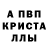 Первитин витя JohnnyCryptonite